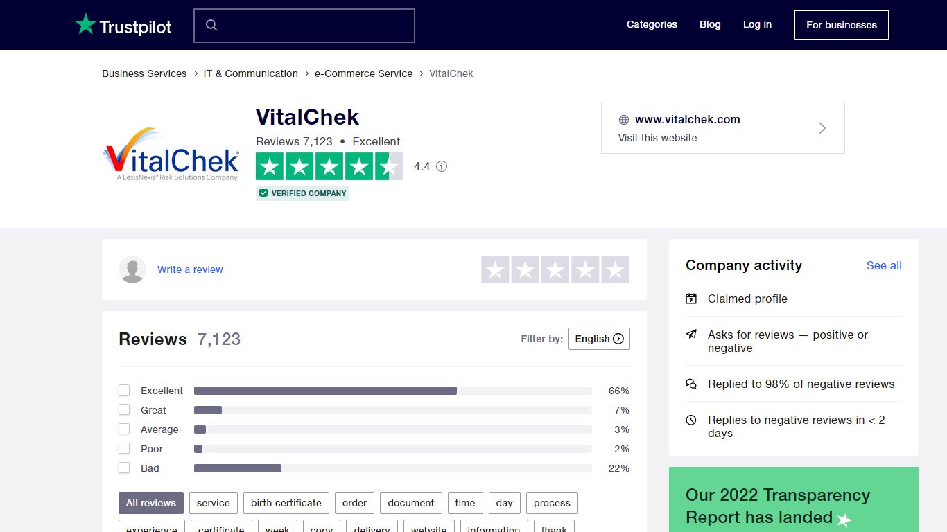 VitalChek Reviews | Read Customer Service Reviews of www.vitalchek.com ...